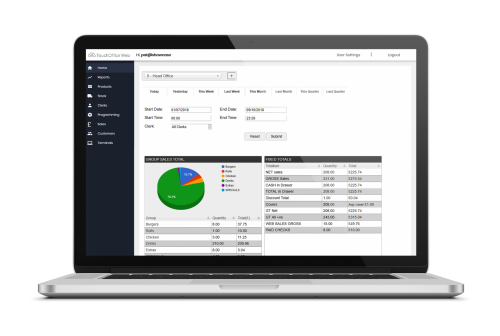 TouchOffice Web TouchOffice Web